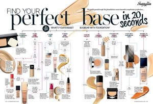BEAUTY PERFECT BASE IN 20 SECS_FINAL (PDF Spread)_Page_1_02